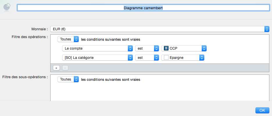 ex catégorie et sous catégories