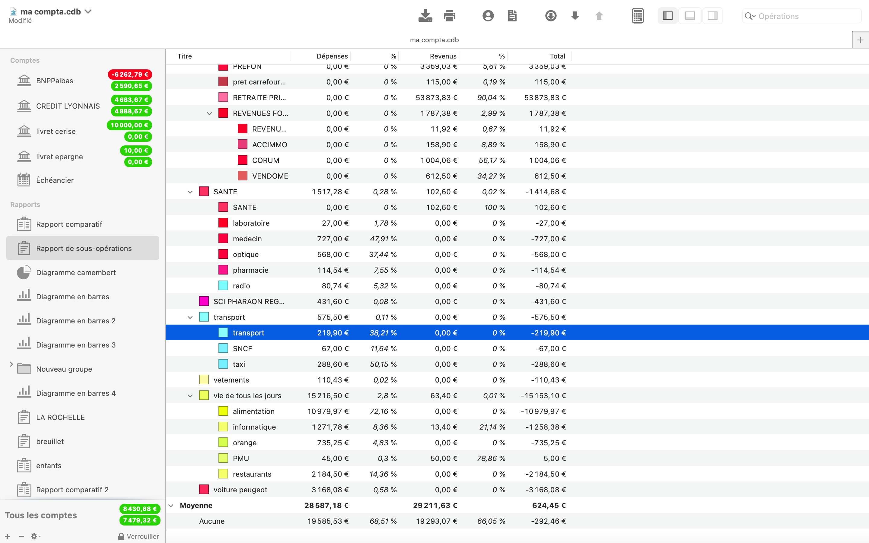 rapport sous operations.png