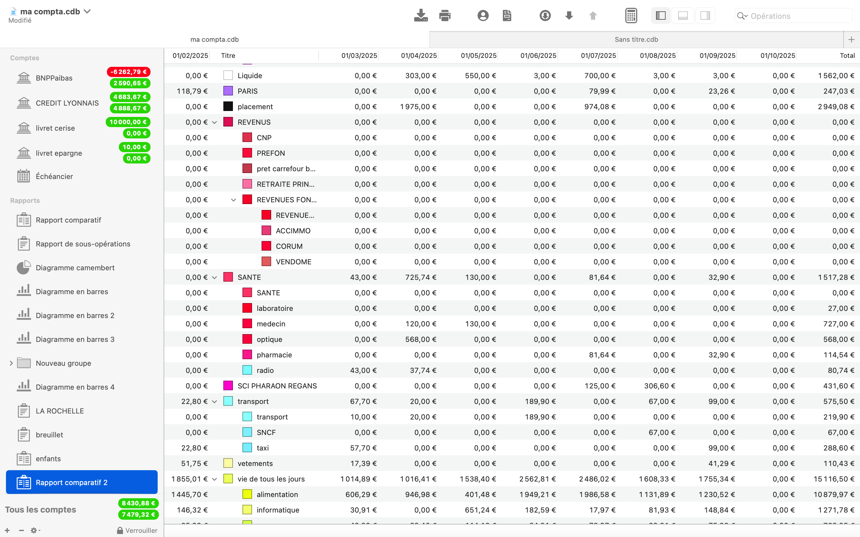 rapport comparatif.png