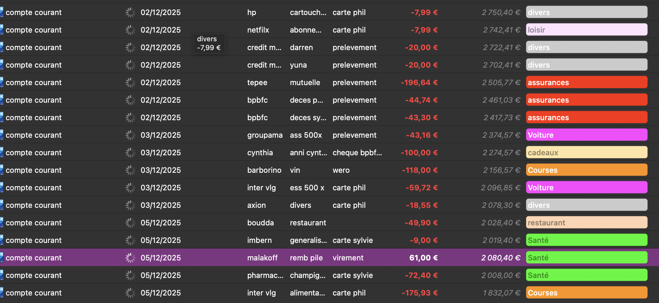 affichage modifie manuellement