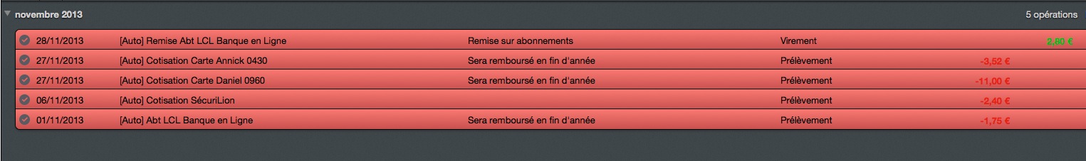 Détail